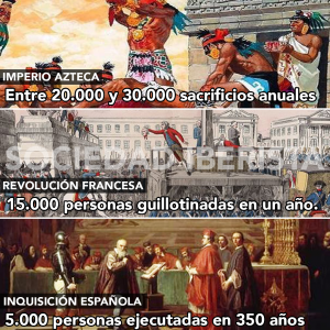 Leyenda Negra Comparativa